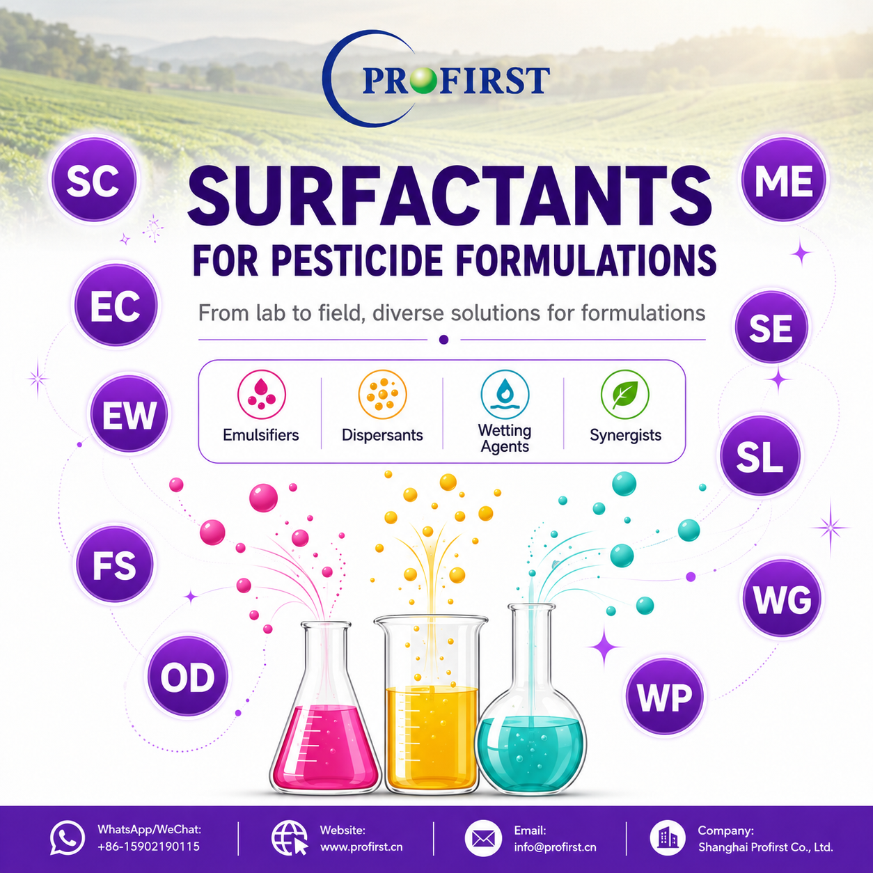 Precision Surfactants for Pesticide Formulations